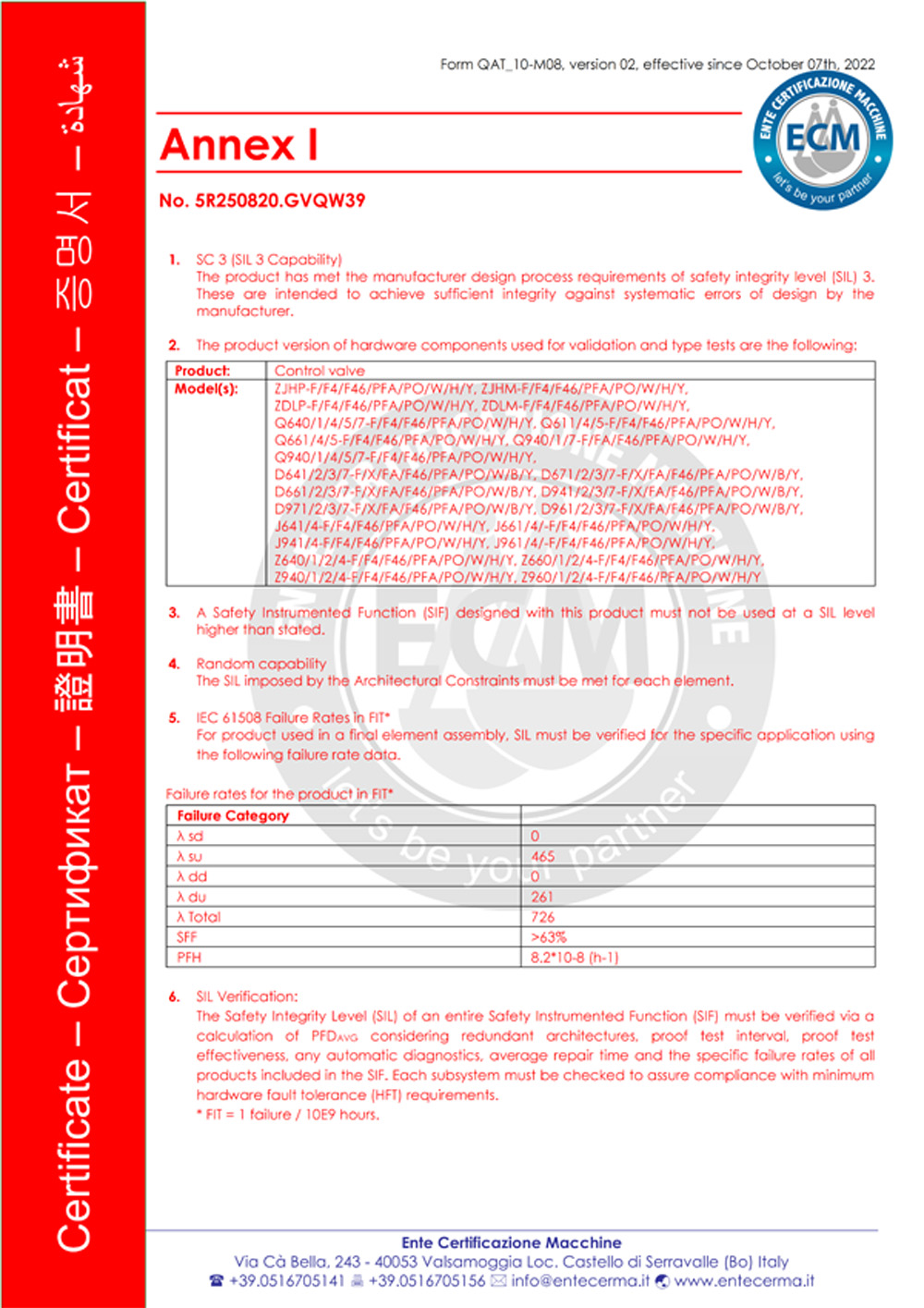 1SIL功能安全证书